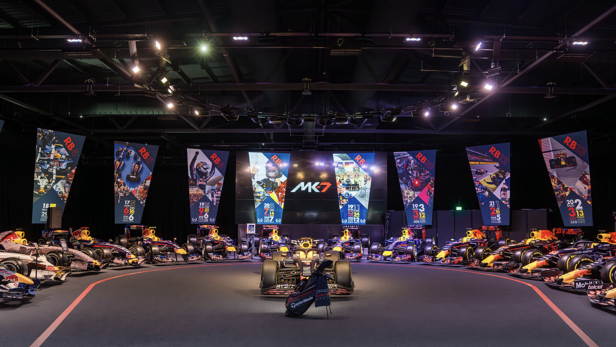 TaylorMade Oracle Red Bull Racing